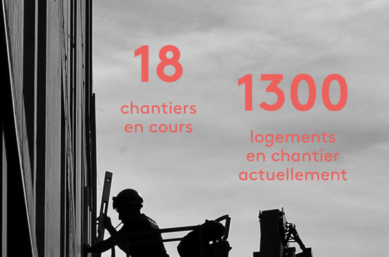 CoBe chantier